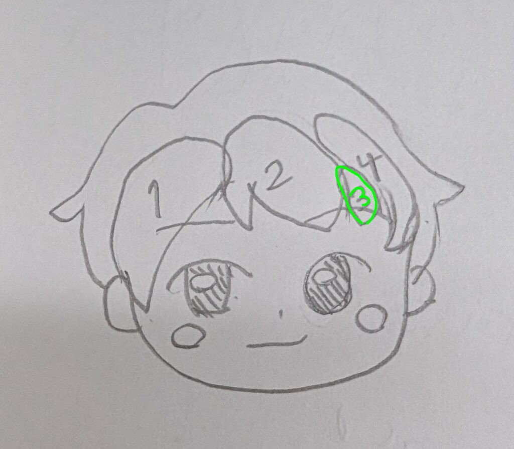 髪の3束目を描いた絵